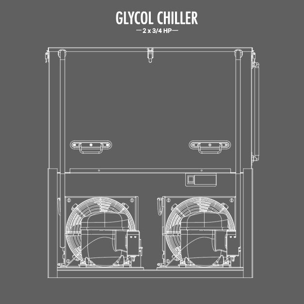 Dual 3/4hp Glcyol Chiller