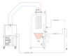 Pro Level Temp Control